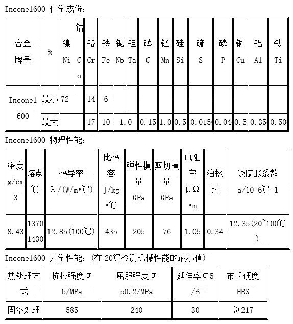 1650943251815158.jpg 图片1.jpg