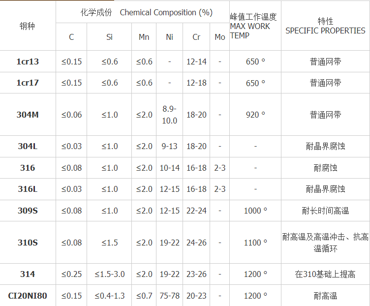 1713340280314562.png d4ada214c34f3546782d709644635cf.png