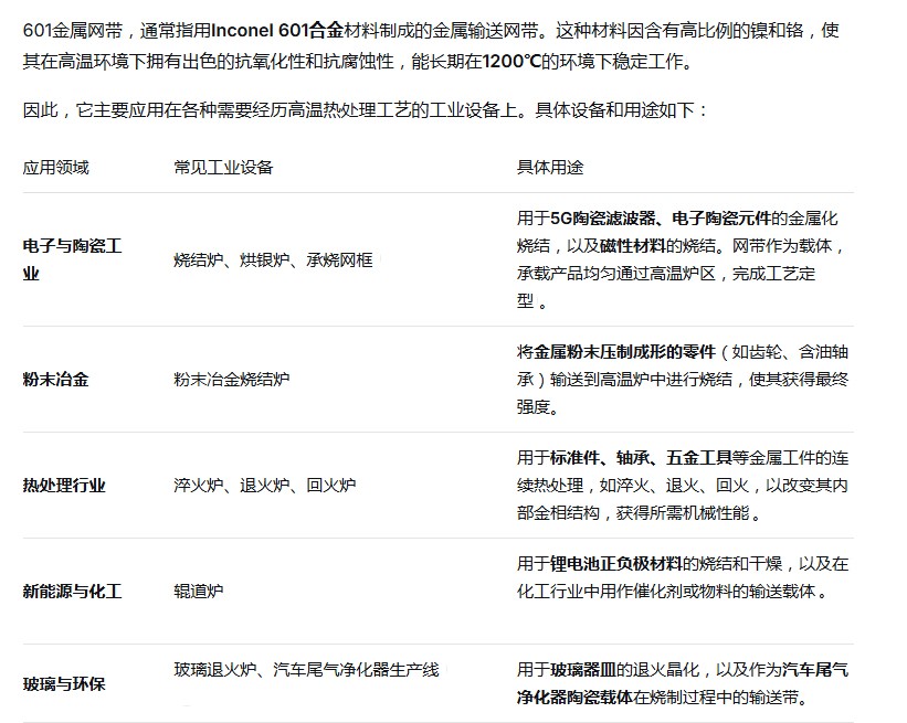 601网带应用.jpg