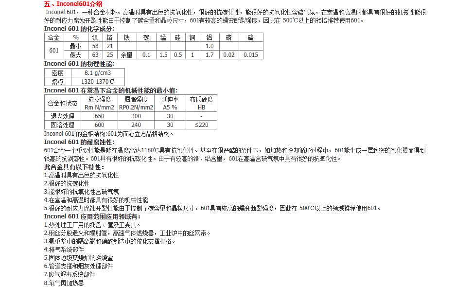 1-601材质介绍.png